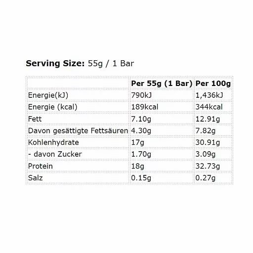 Raspberry Smash Low Sugar Chocolate Protein Bars (12 X 55g), High Protein Energy Snack, 18g Protein