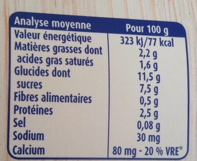 Blédina Douceurs Au Fromage Dessert Bébé Dès 8 Mois Fromage Blanc Mirabelle : Les 4 Pots De 100G