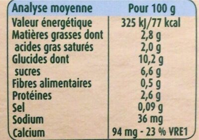 Blédina Les Récoltes Bio Brassés Framboises Dès 6 Mois Pack De 100 G X 4 - 400