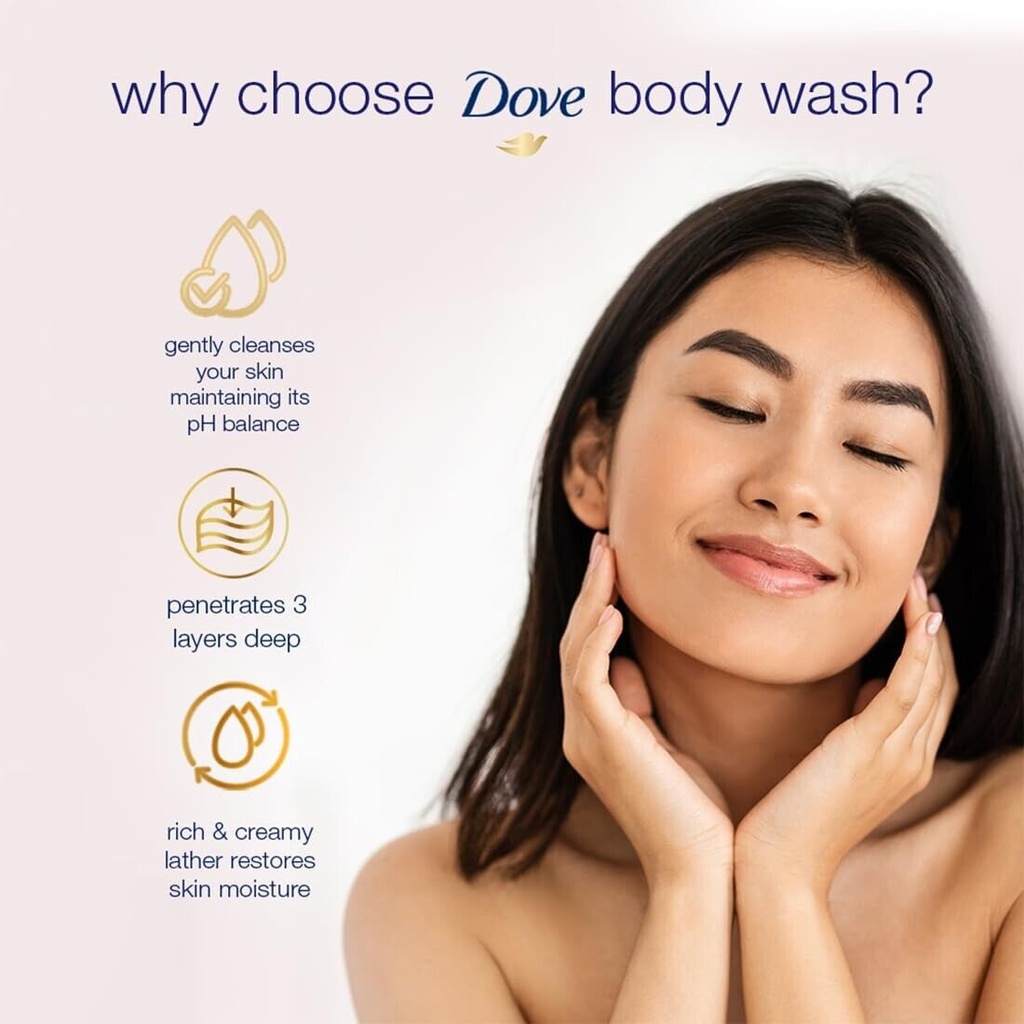 Dove Body Wash 1Ltr Sensitive