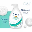 Dove Body Wash 1Ltr Sensitive
