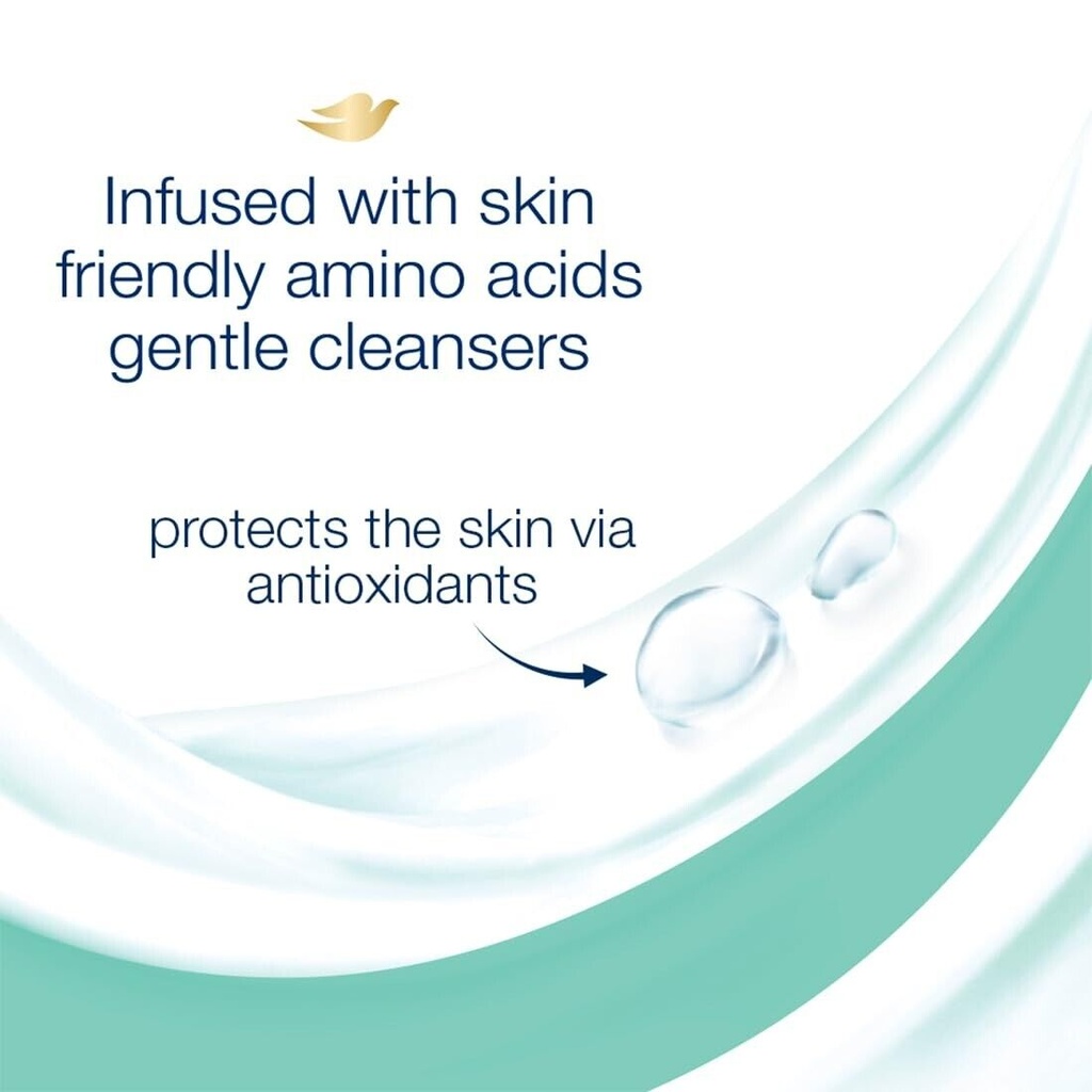 Dove Body Wash 1Ltr Sensitive