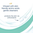 Dove Body Wash 1Ltr Sensitive