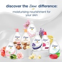 Dove Body Wash 1Ltr Sensitive