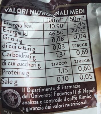 Kimbo 250G Gusto Di Napoli - Ground /20