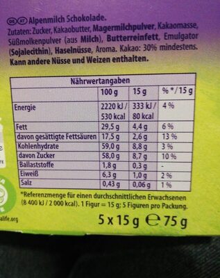 Milka Hasenbande 5X15G