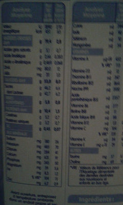 Gallia Calisma Lait Bébé En Poudre À Partir De 12 Mois : La Boite 900 G