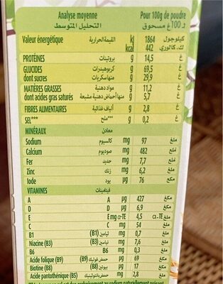 Blédina Blédine Miel & Lait Dès 6 Mois 250G