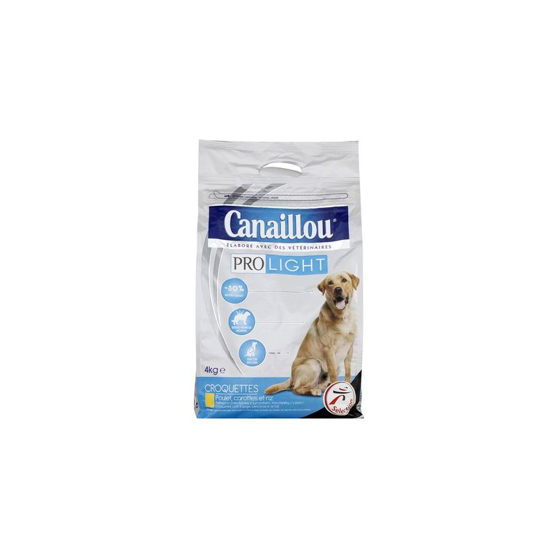 Canaillou Croquettes Pro Light 4Kg