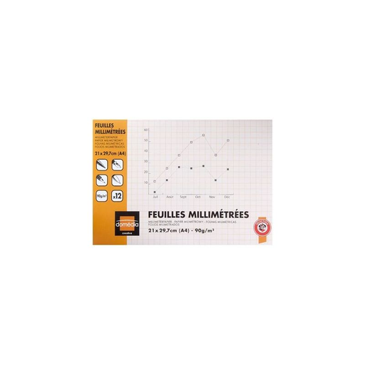 [3250391220885] DOMÉDIA Graph Paper A4 21x29.7cm 12 sheets
