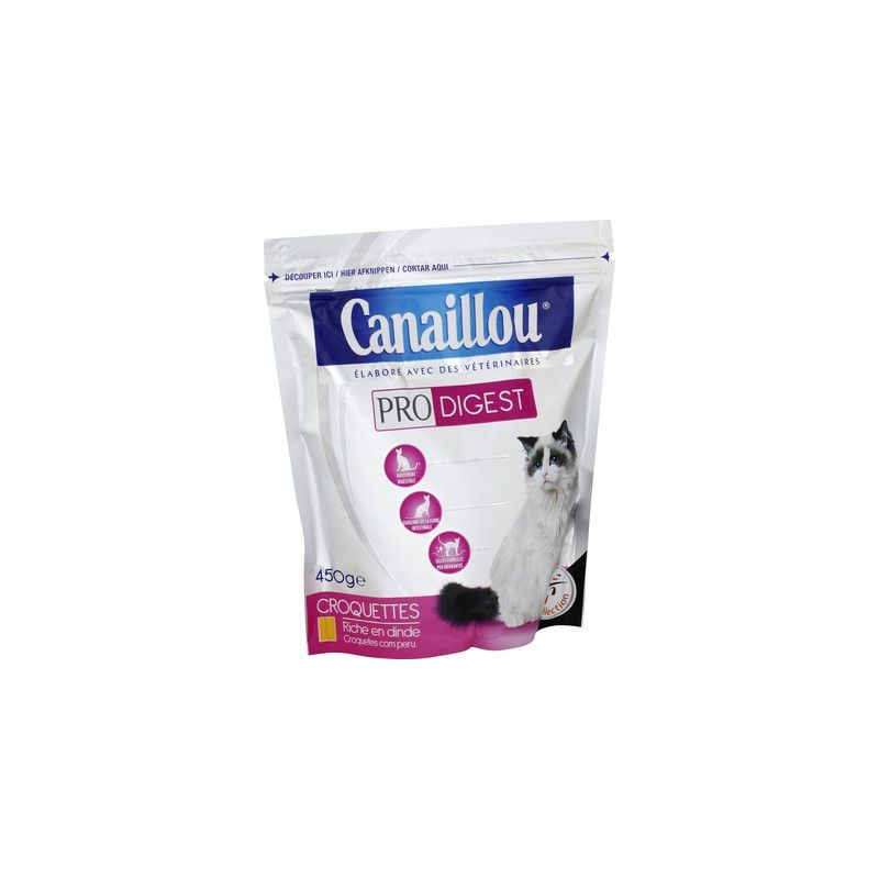 Canaillou Canail Sante Dig Sensibl 450G