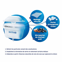 BRITA Maxtra+ Filter Cartridges for Water Pitchers Pack of 6
